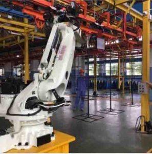 Auto Spraying Line